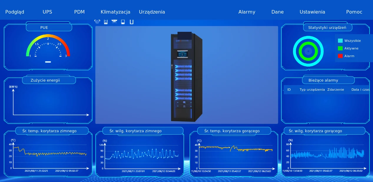 Interfejs monitoringu WWW